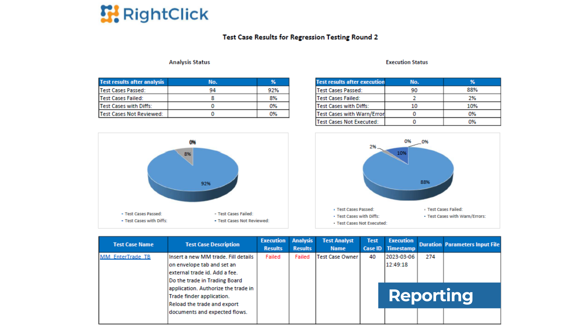 screenshot of RightClick TMS